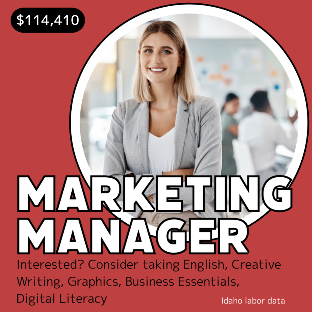Marketing Manager