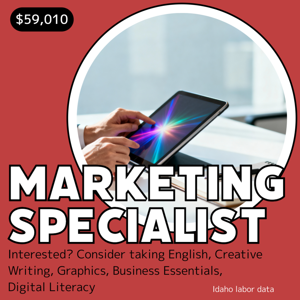 Marketing Specialist