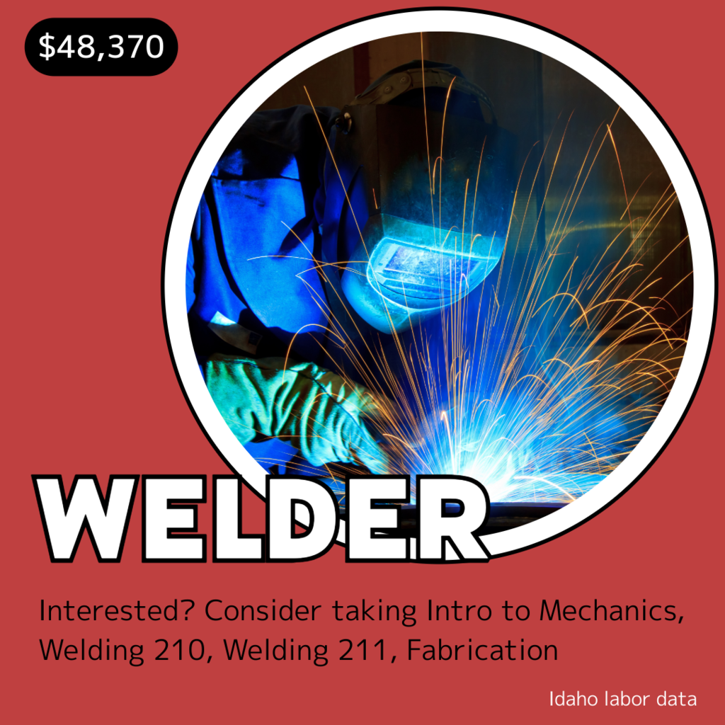 Welder