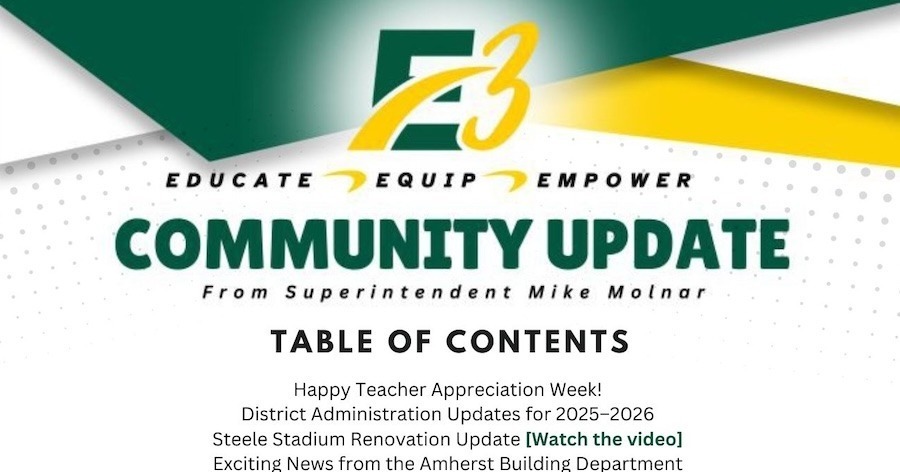 Graphic showing Community Update Table of Contents - Click to Read