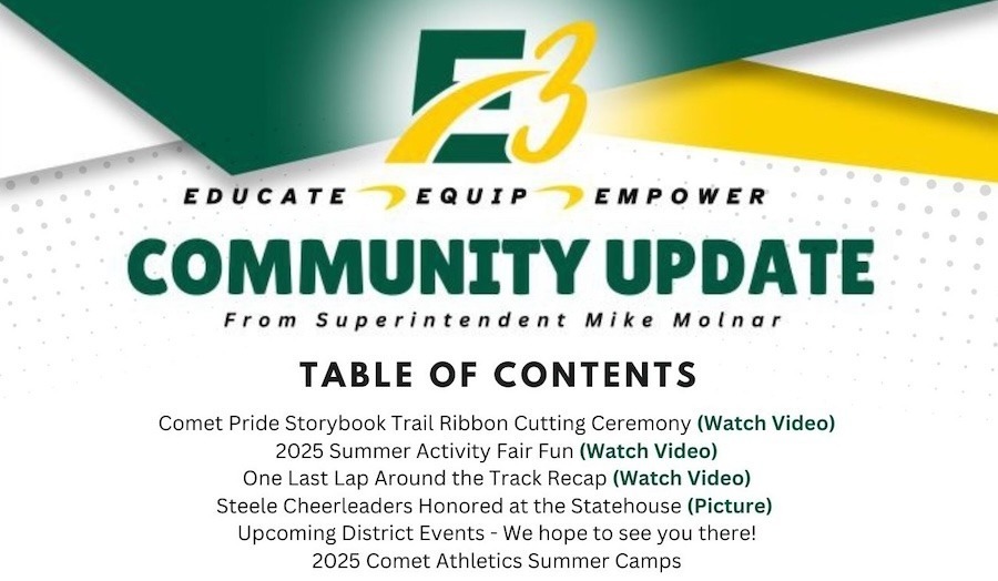 Table of Contents for The Community Update