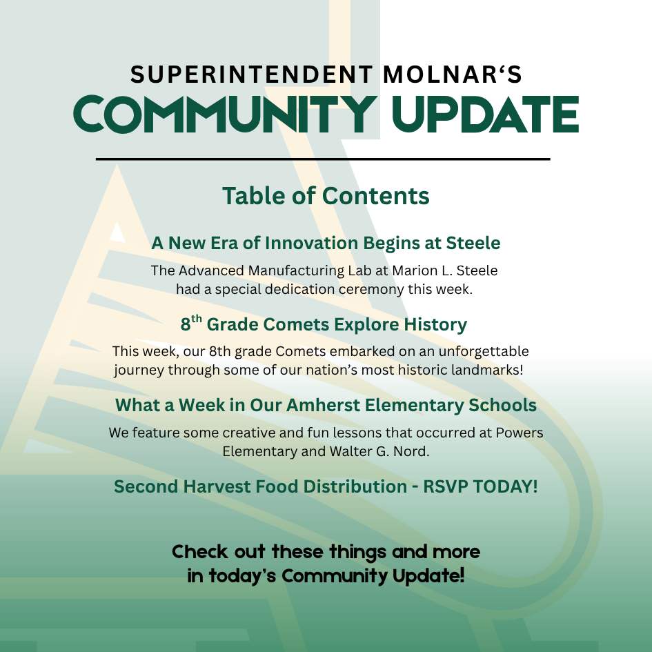 Community Update Table of Contents