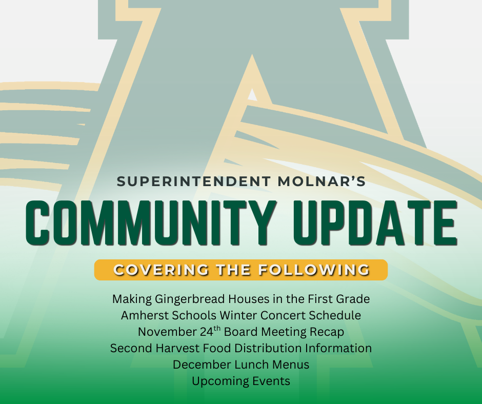Community Update Table of Conents