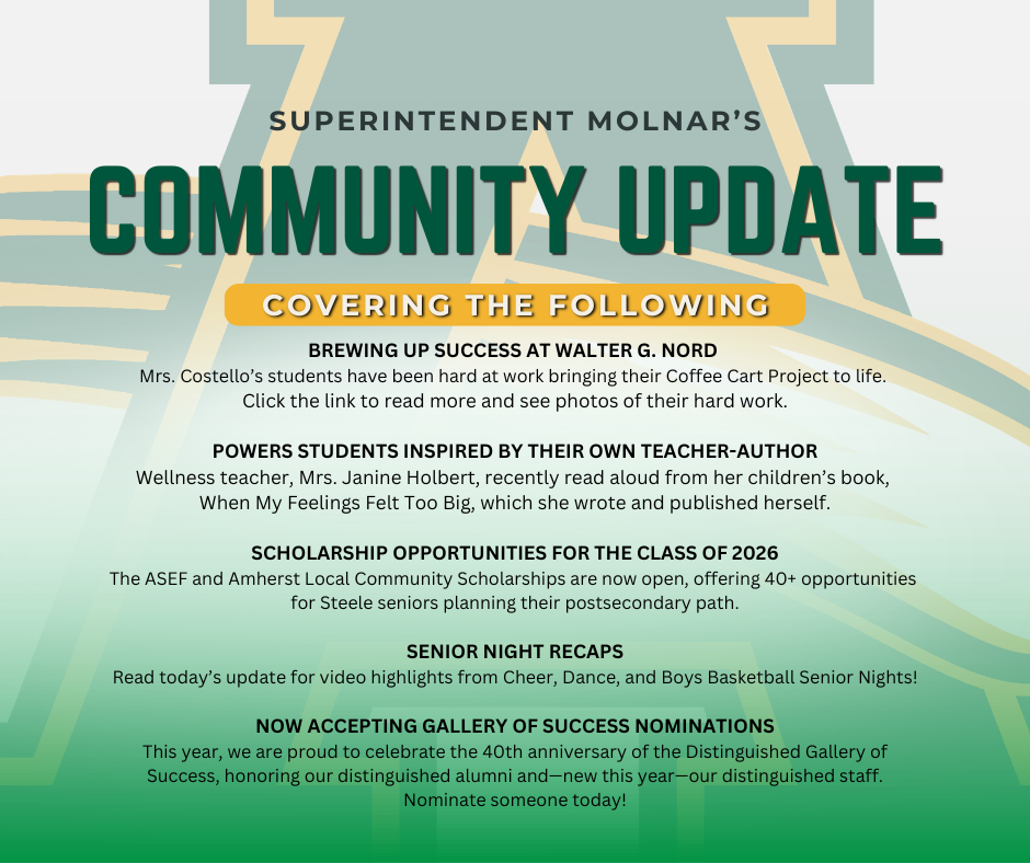 Community Update Table of Contents - February 20, 2026