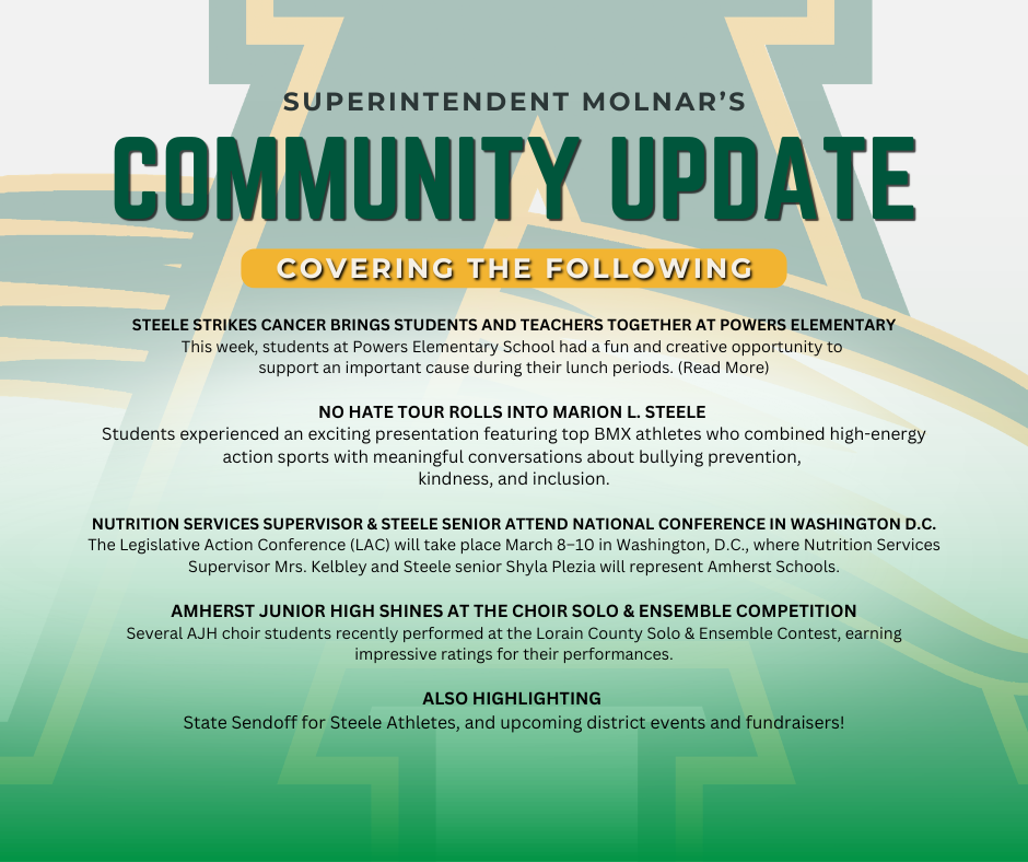 Community Update - March 6, 2026