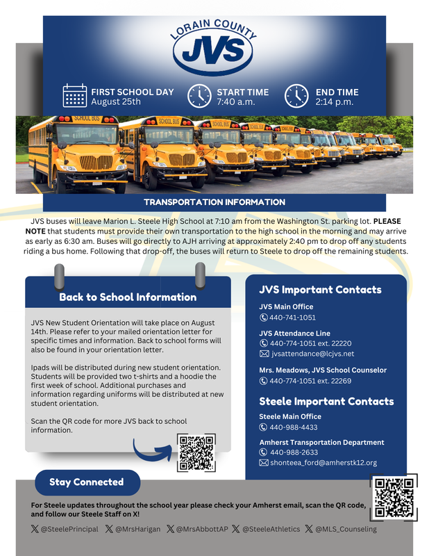JVS information