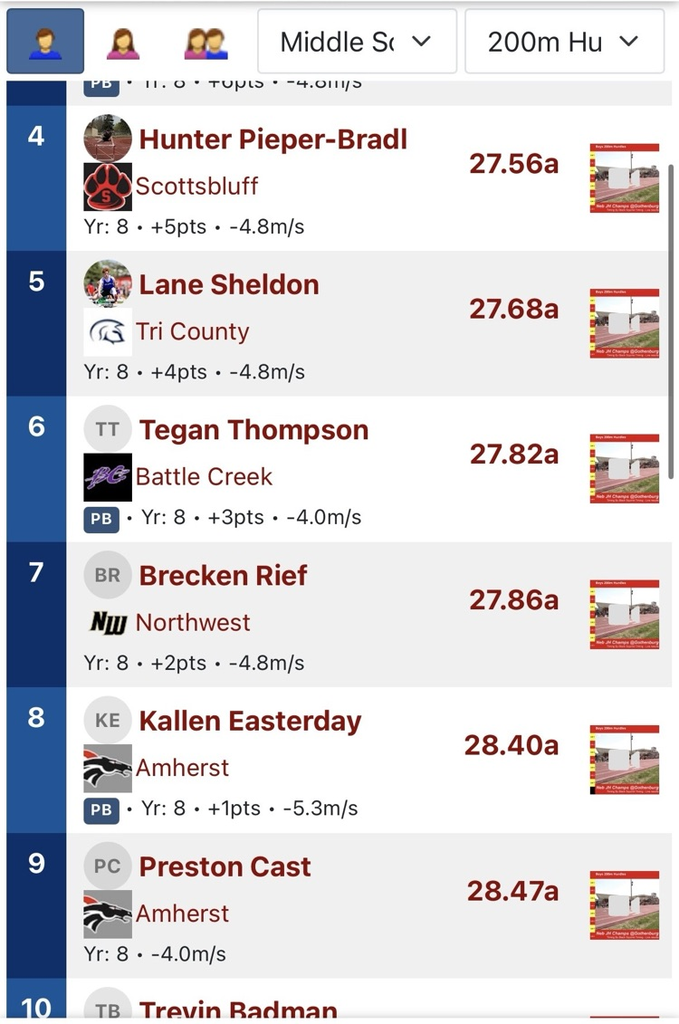 200 hurdles
