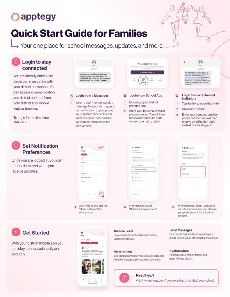 Quick start guide for families