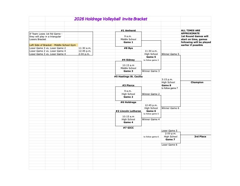 Bracket
