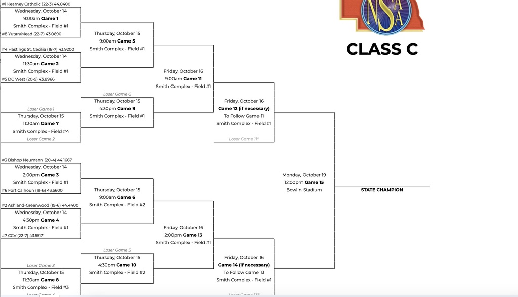 Bracket
