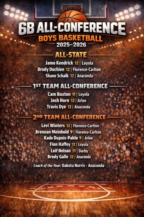 District 6B boys basketball all -conference team