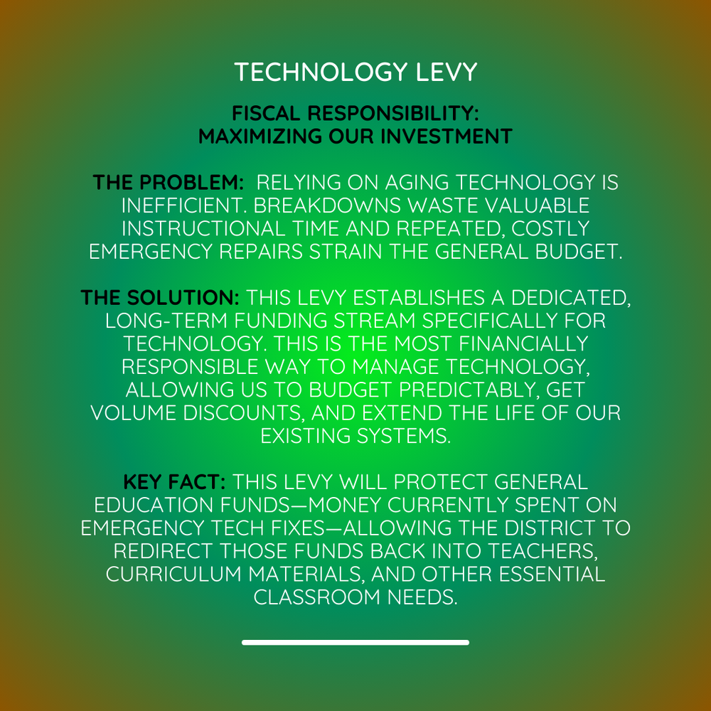 Fiscal responsibility