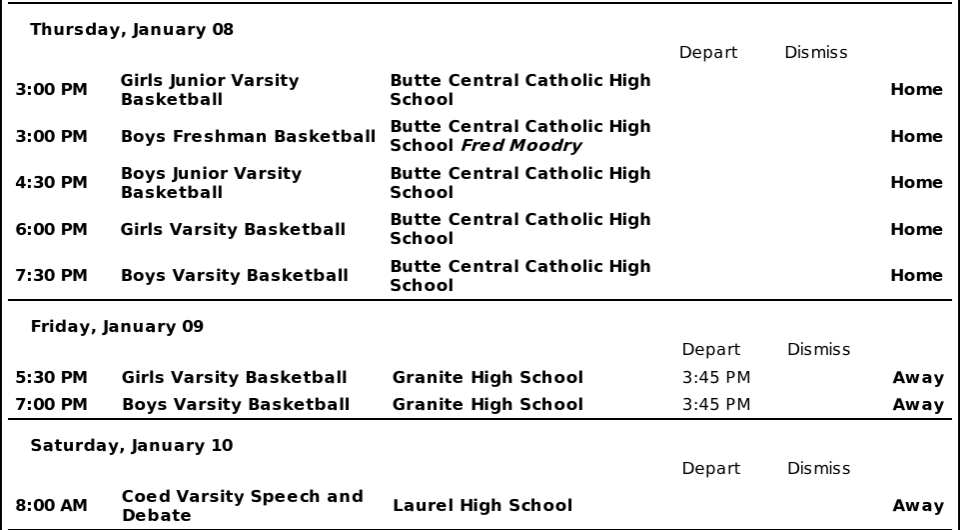 Copperhead Weekly Jan 8-10, 2026