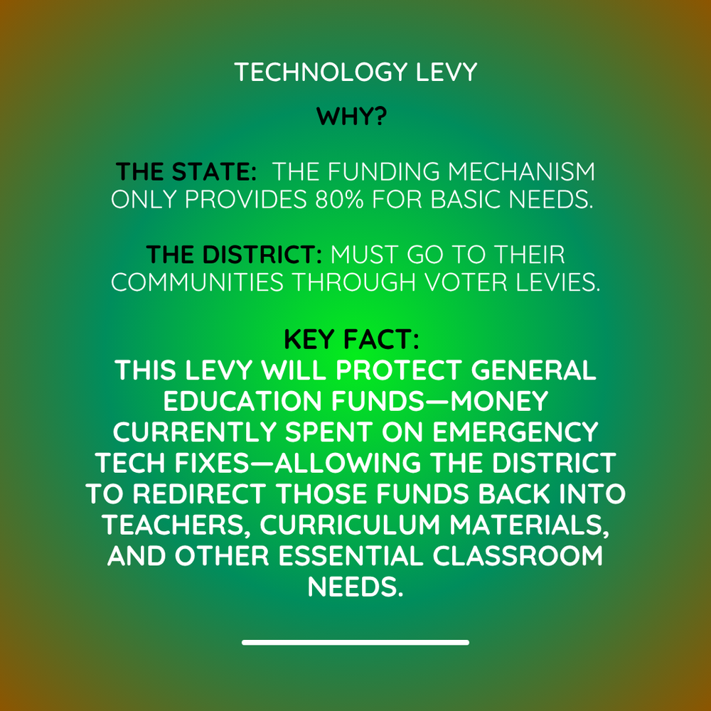 The state only covers 80%