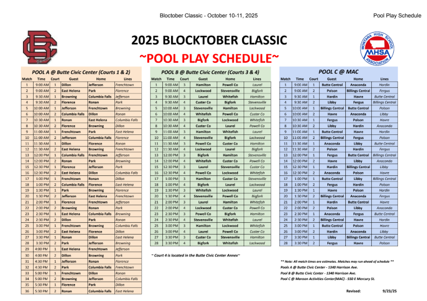 Pool Play for Blocktober at Butte Central