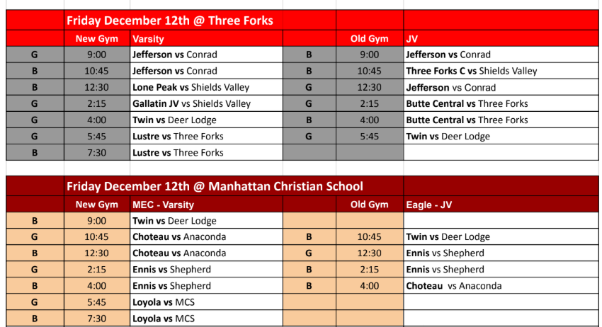 Friday basketball, Tip-Off tourney schedule, 12/12/25