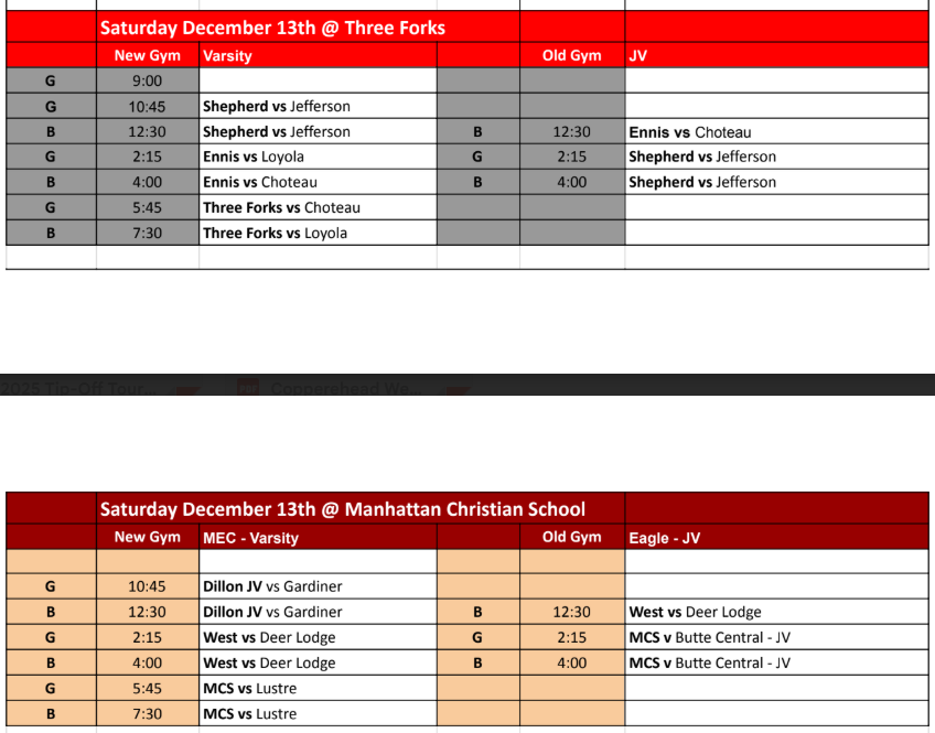 Saturday, Dec. 13, Tip-Off tournament basketball schedule