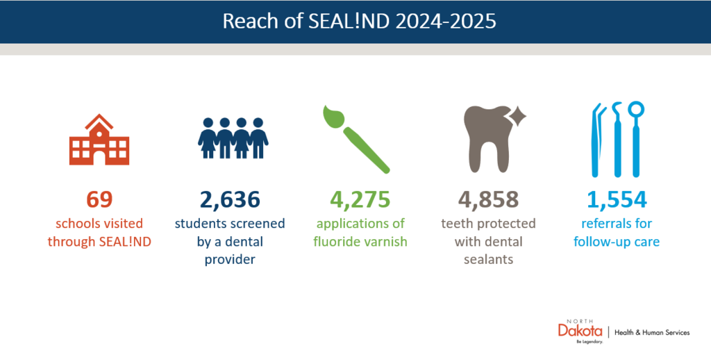 SEAL!ND24-25