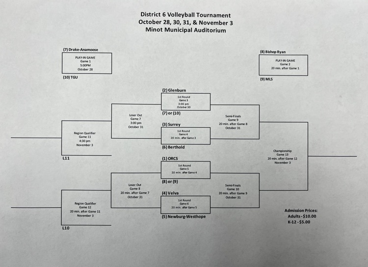vb tournamnet