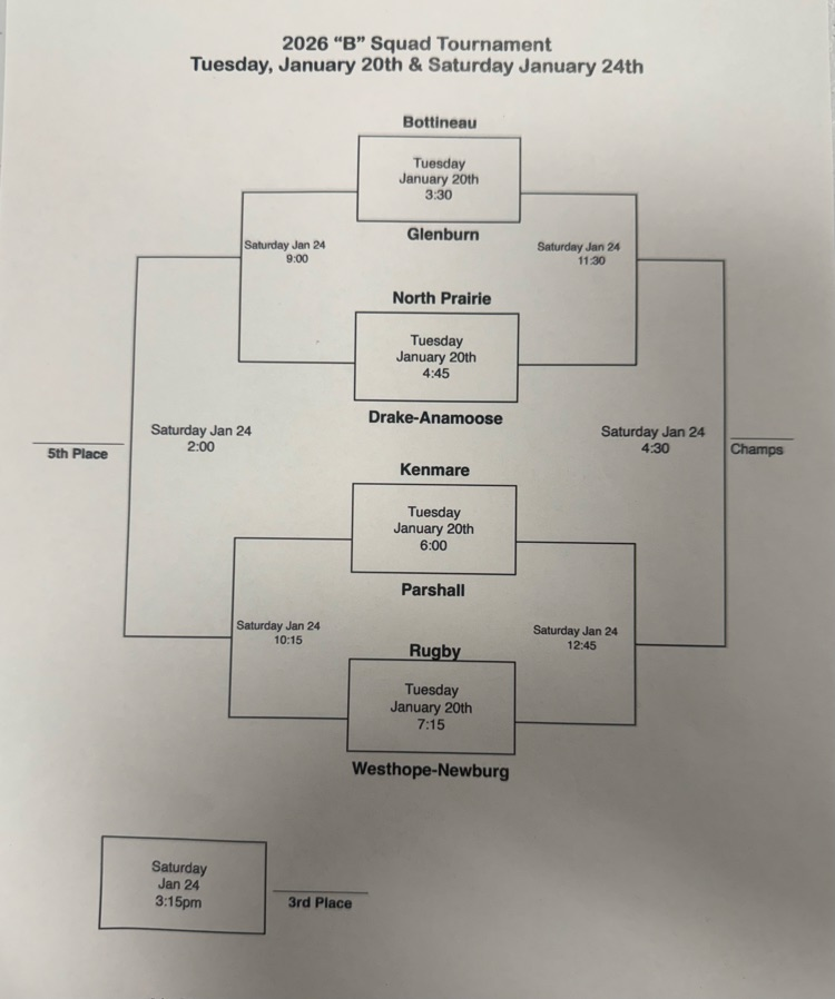 Tournament Bracket