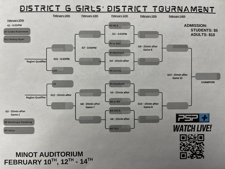 district 6 district tournament