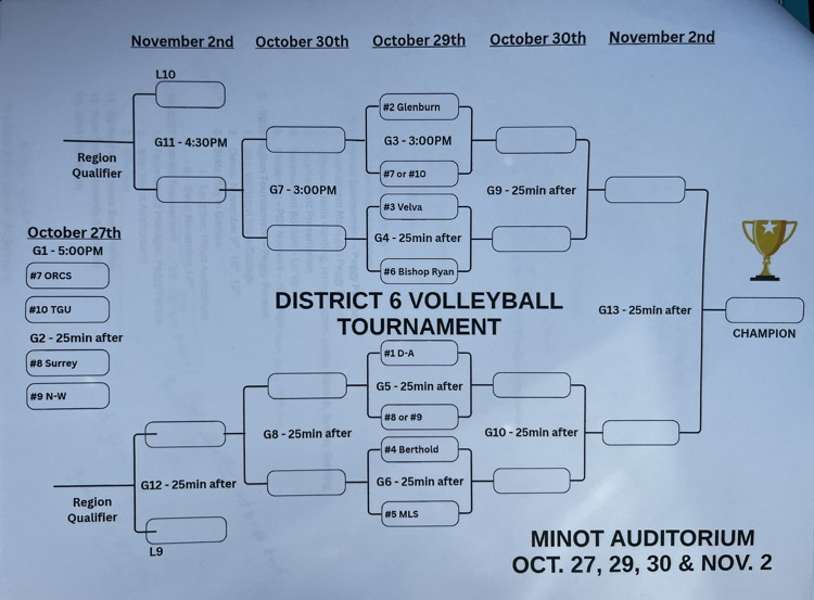 vb bracket