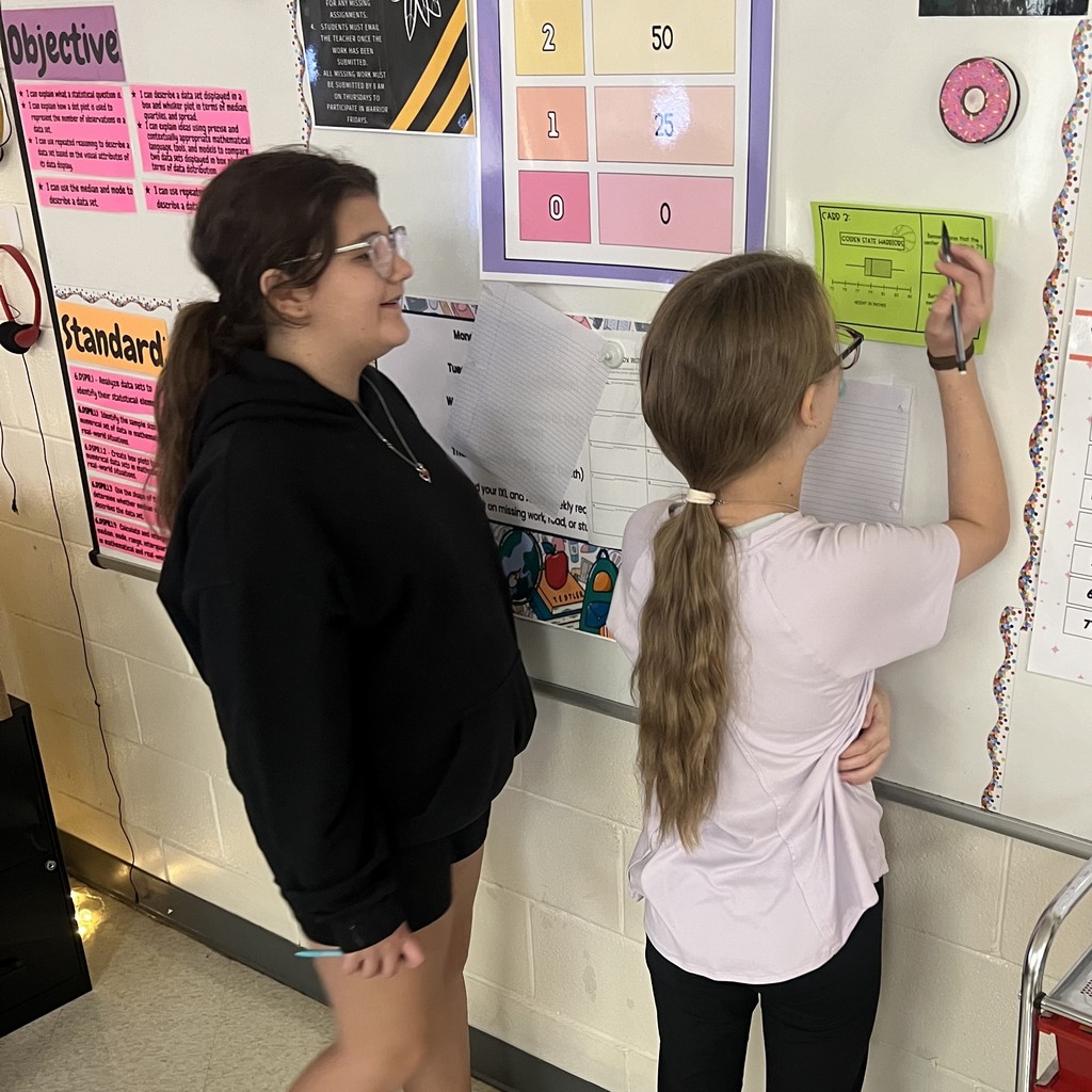 Mrs. Baldwin’s math classes crunched the numbers and brought data to life! They completed a partner work error analysis with box plots. These young statisticians are mastering the art of analysis!