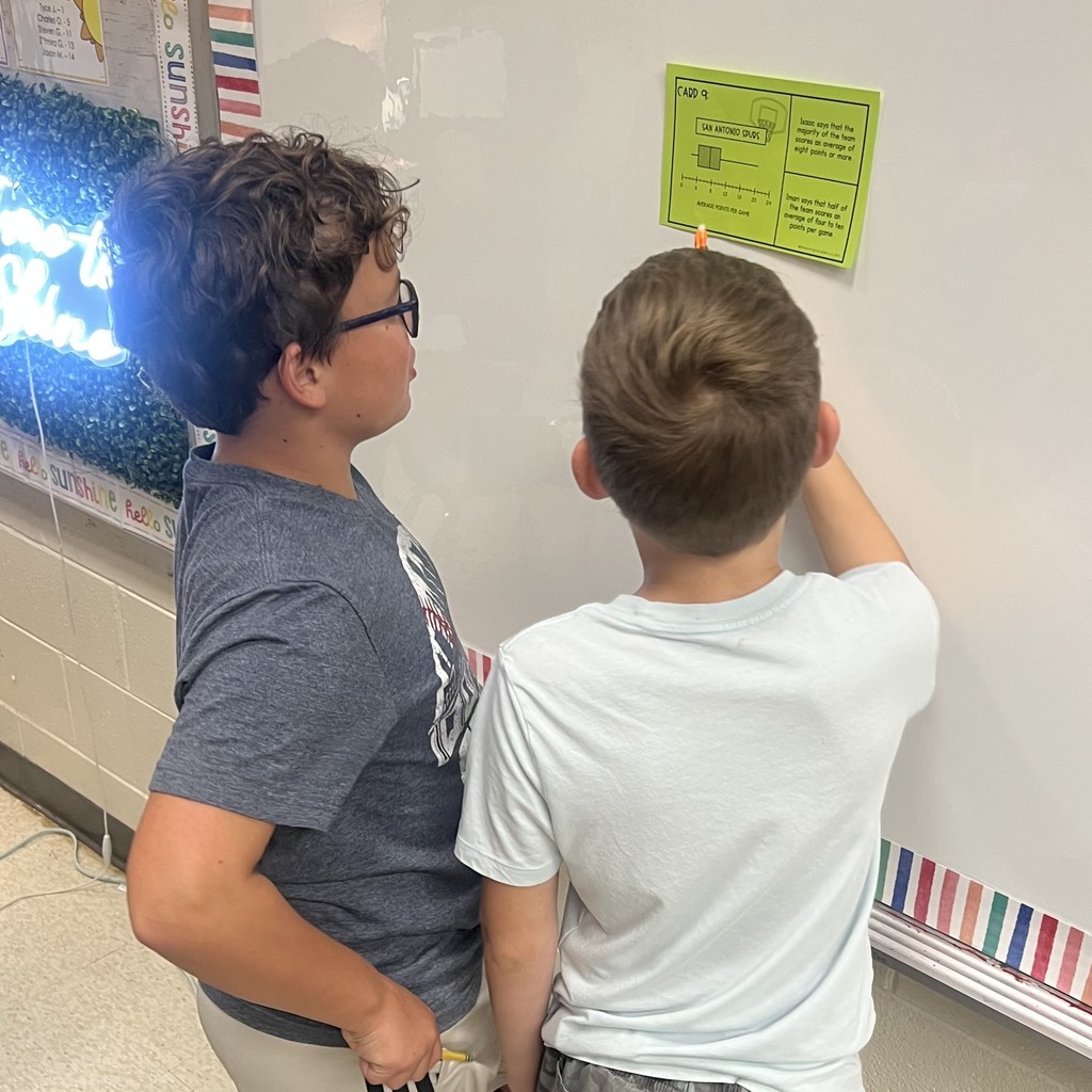 Mrs. Baldwin’s math classes crunched the numbers and brought data to life! They completed a partner work error analysis with box plots. These young statisticians are mastering the art of analysis!