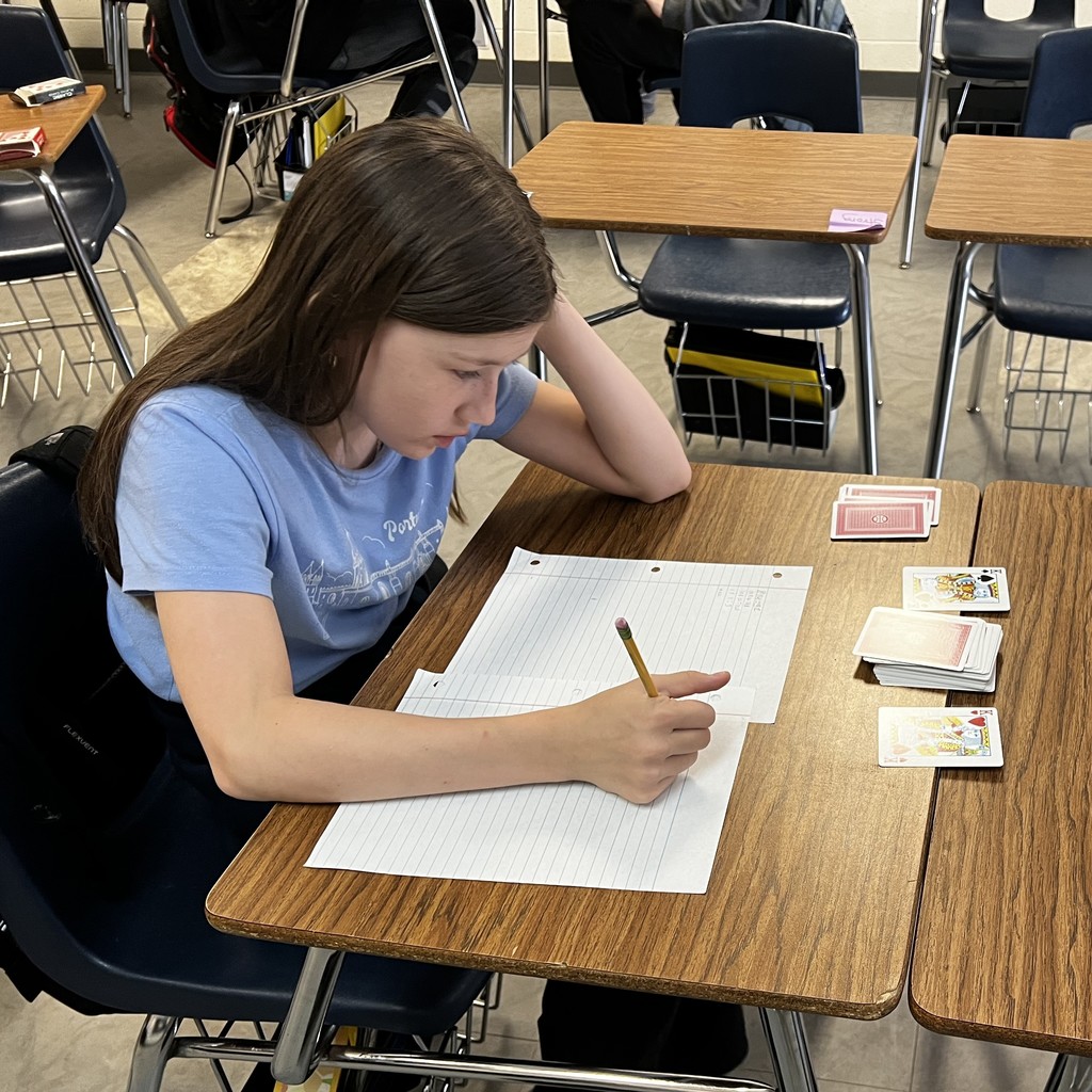 math review