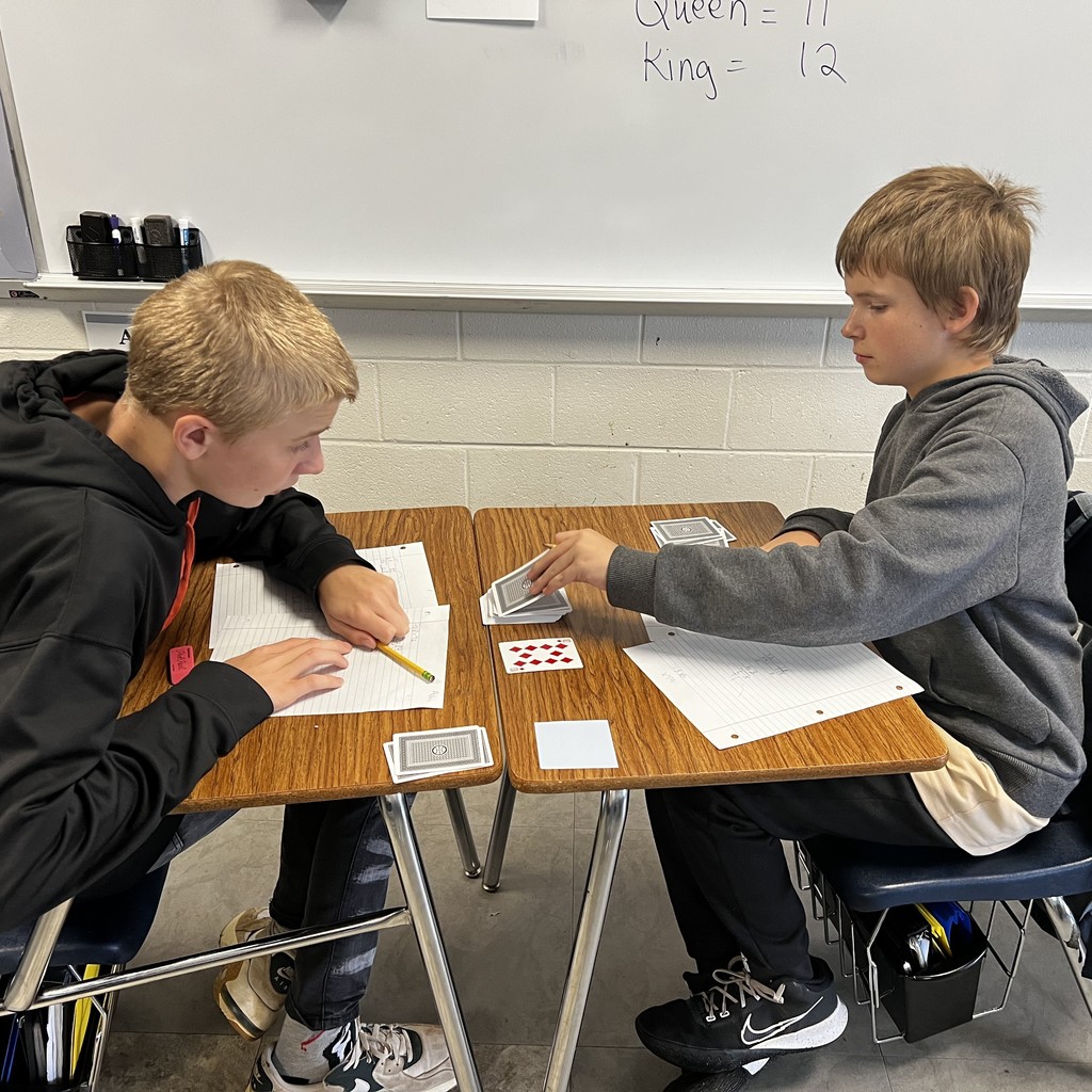 math review