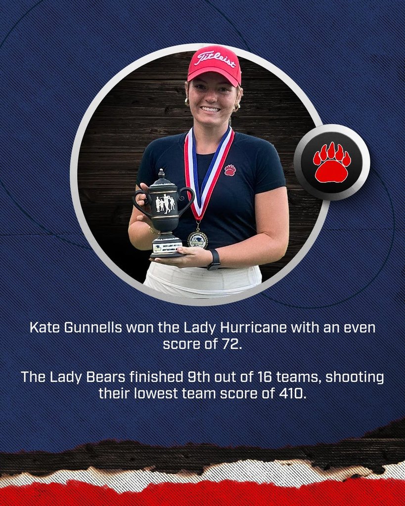 Kate Gunnells won the Lady Hurricane with an even score of 72. The Lady Bears finished 9th out of 16 teams, shooting their lowest team score yet of 410.