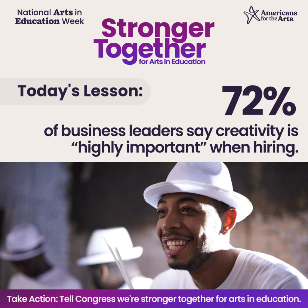 Graphic with bold text reading “Stronger Together for Arts in Education” in rainbow-colored letters on a beige background. The background features bold text with data facts on why to support arts education. 