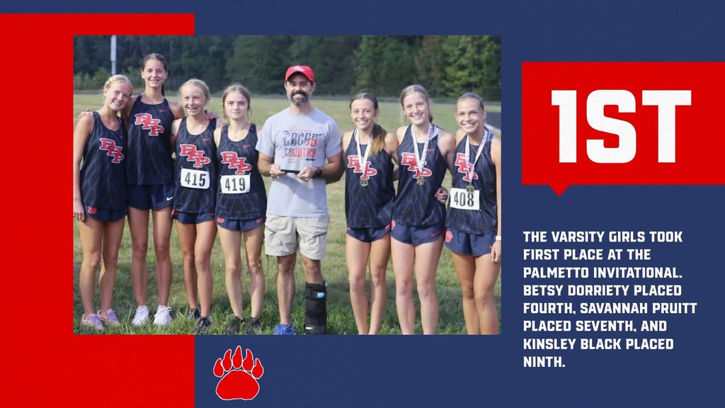 The Varsity girls took first at the Palmetto Invitational. Betsy Dorriety placed 4th, Savannah Pruitt 7th, and Kinsley Black 9th. Addie Clinkscales placed in the top 5 on girls JV. Lots of great times for boys and girls!