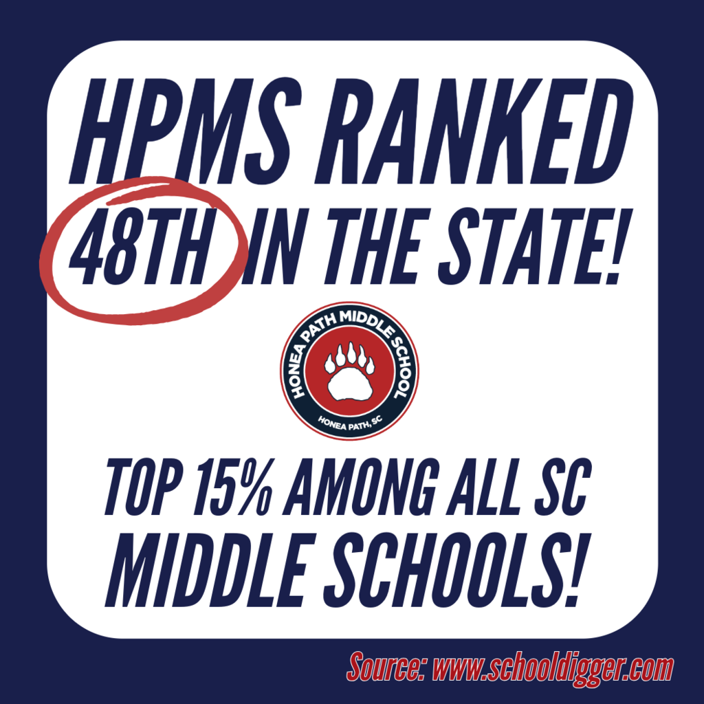 SchoolDigger Ranking 2025