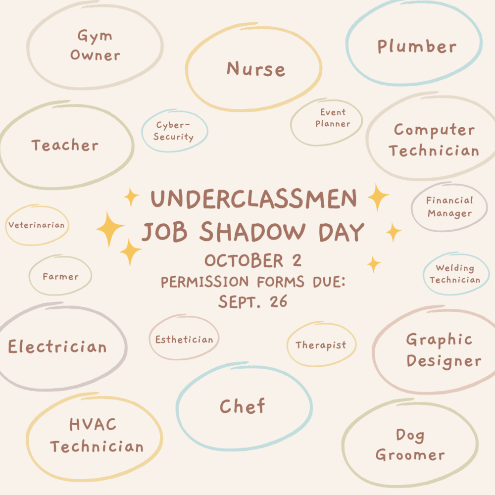 Oct. 2 Job Shadow