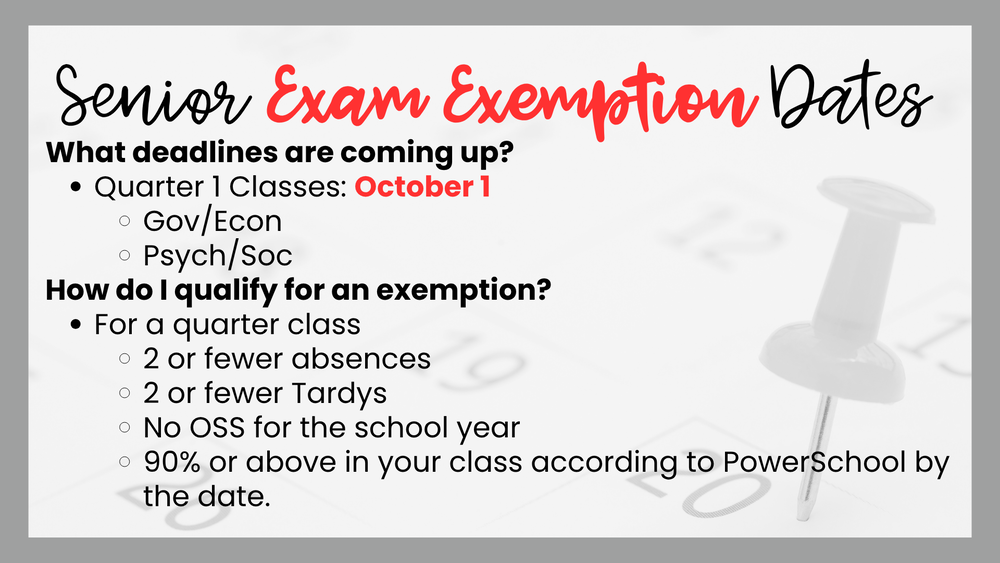 Q1 Deadline