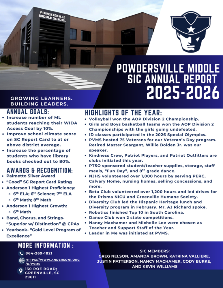 25-26 PVMS School Improvement Council Annual Report