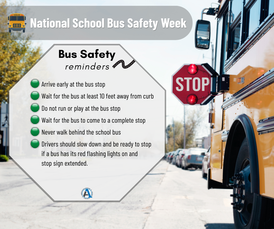 This graphics shares several bus safety reminders in honor of National School Bus Safety Week. These reminders include: arrive early at the bus stop, wait for the bus at least 10 feet away from curb, do not run or play at bus stop, wait for bus to come to a complete stop, never walk behind the bus, and drivers should slow down and be ready to stop if red lights are flashing and stop sign is extended.