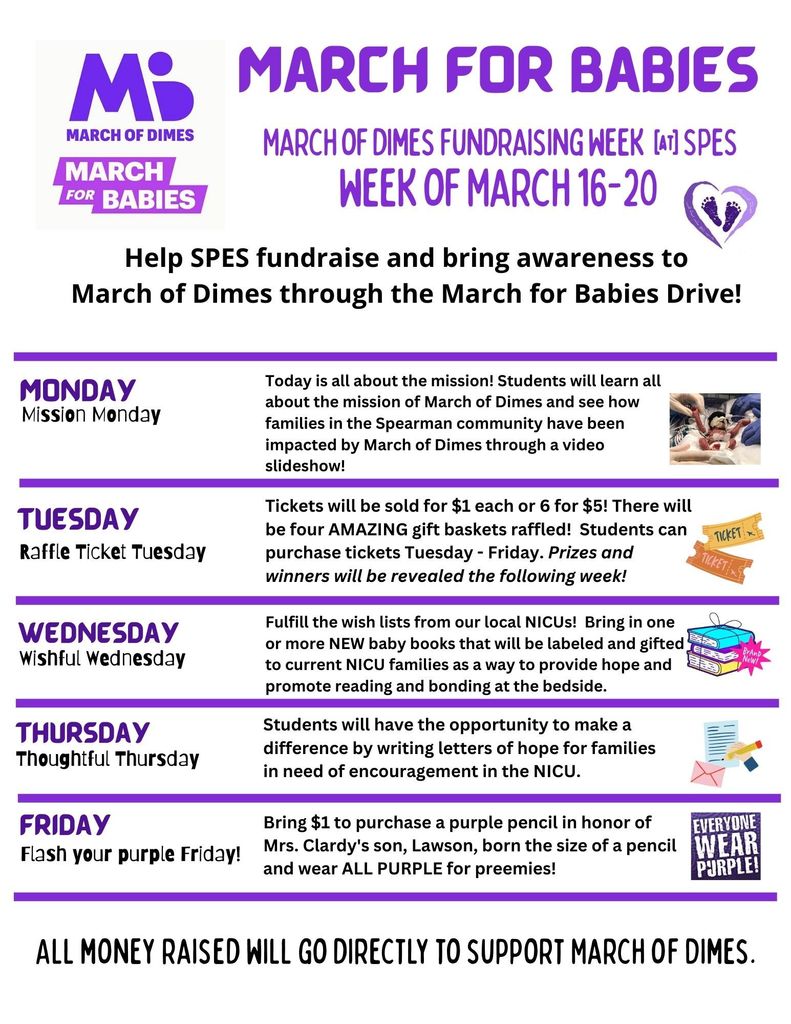 March of Dimes Fundraising