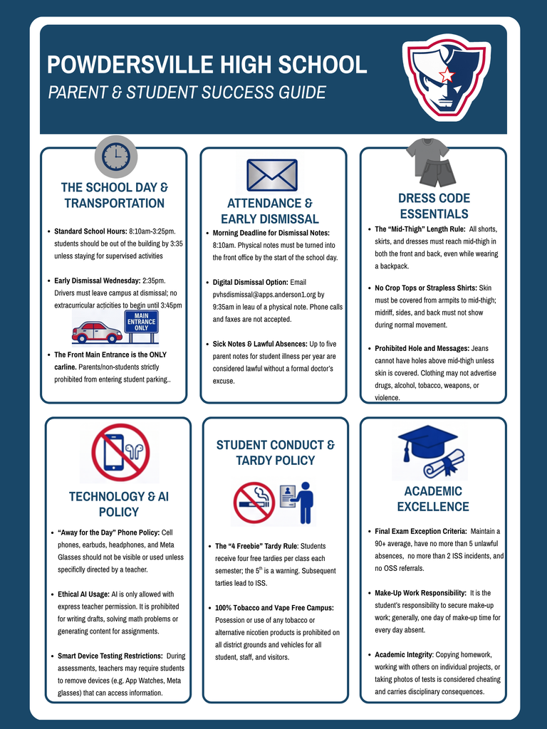PVHS Parent and Student Success Guide