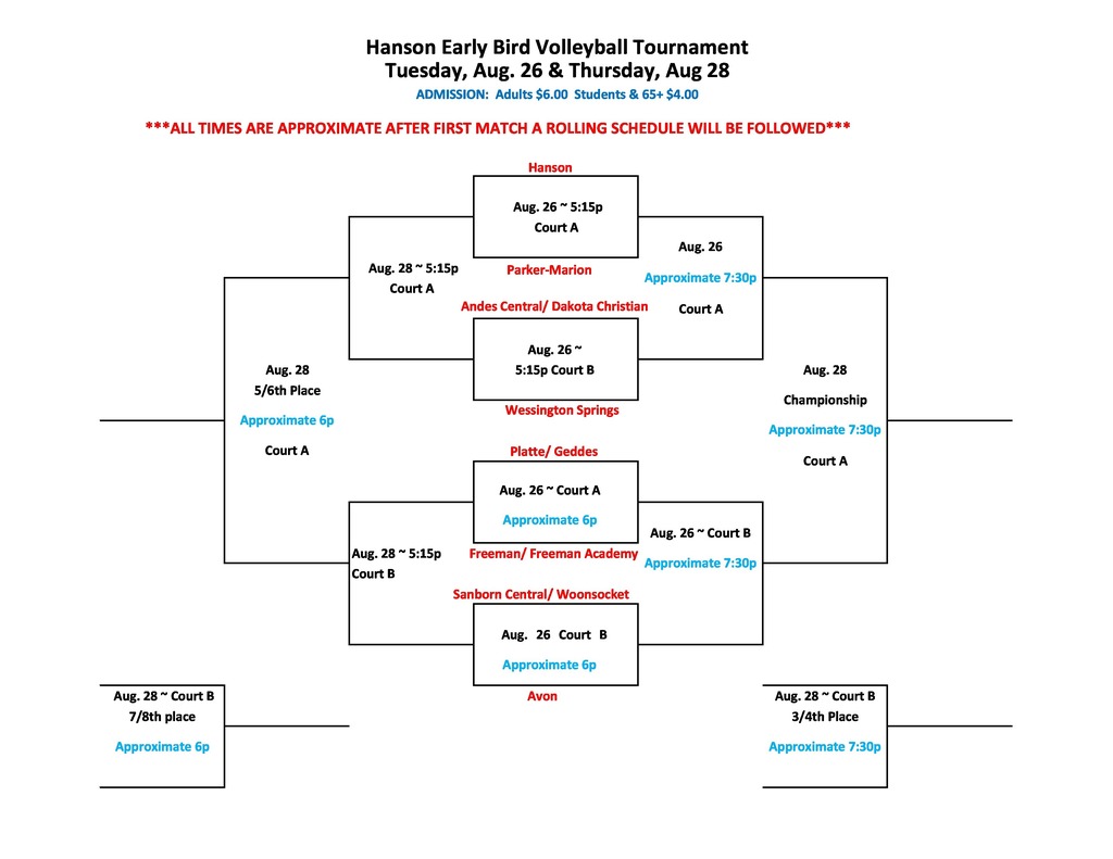 2025 Early Bird Tournament Hanson VB