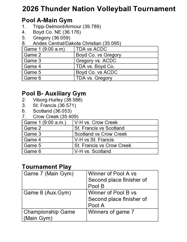 POOL PLAY