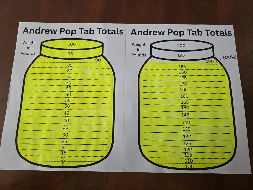Pop Tab Tracker