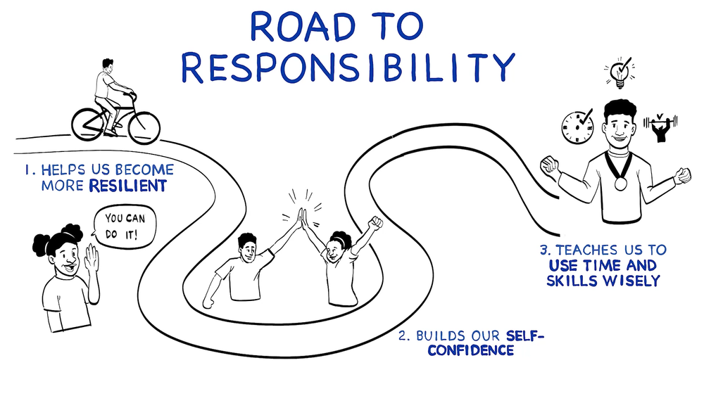 responsibility