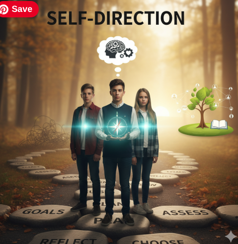 Partnering with Our Community 🤝 We believe this focus on Self-Direction is powerful because it's a life skill that transcends the classroom. We invite parents and community members to reinforce this trait at home by:  Encouraging Goal Setting: Ask your child what their goal is for the week and how they plan to achieve it.  Modeling Responsibility: Discuss a time you had to take responsibility for a mistake and how you corrected it.  Supporting Reflection: When a challenge arises, ask your child, "What was your choice, and what did you learn from it?"  By working together, we can empower our students to be proactive, purposeful, and self-directed leaders in their own lives, setting a strong foundation for future success.  Thank you for your continued partnership as we work to Capture Kids' Hearts and develop Leadworthy citizens!