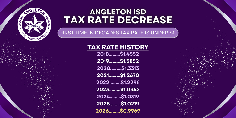 AISD Tax Rate Decrease - First time in decades the tax rate is under $1