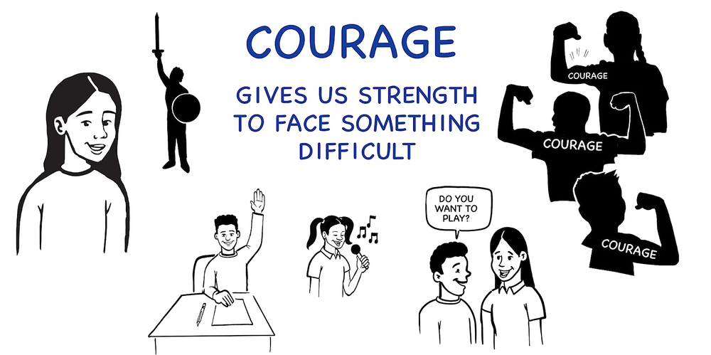 Courage