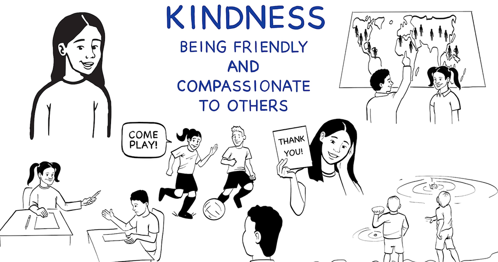 Kindness