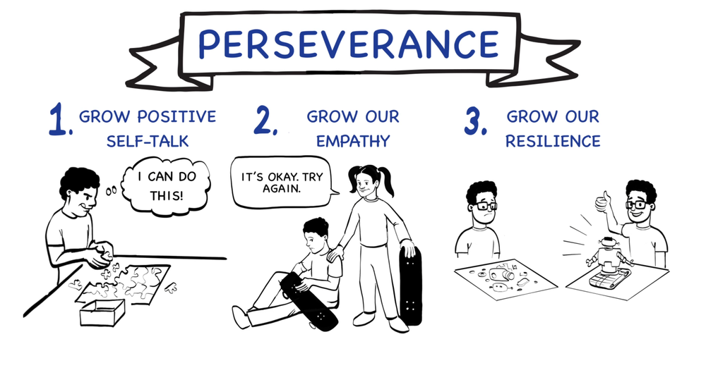 Perseverance 
