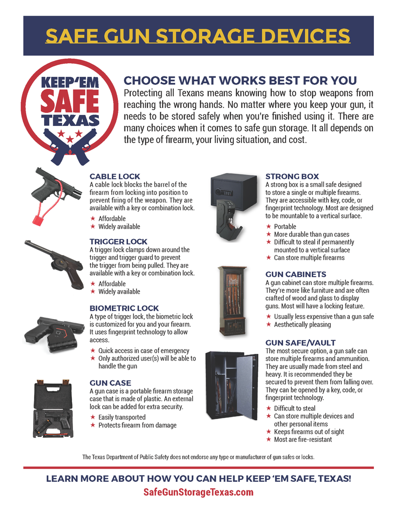 safe gun storage texas
